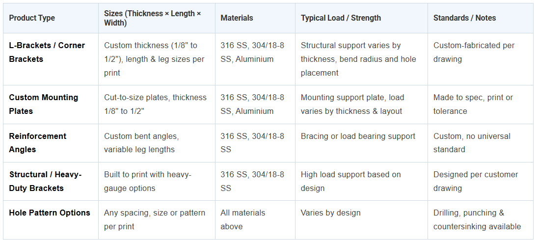 Table - Stainless Steel Bracket